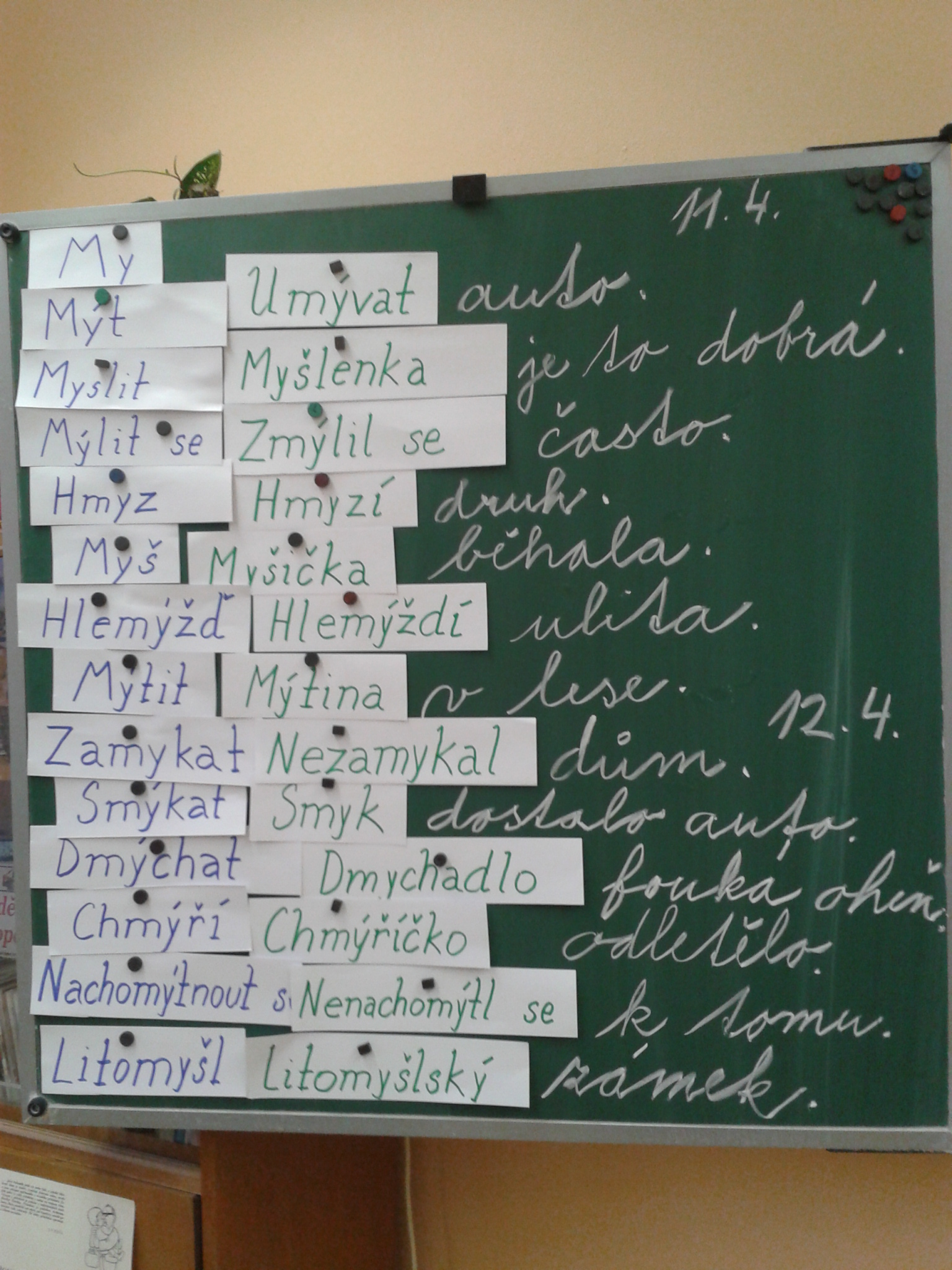 Věty na slova příbuzná - M 2012-04-12
